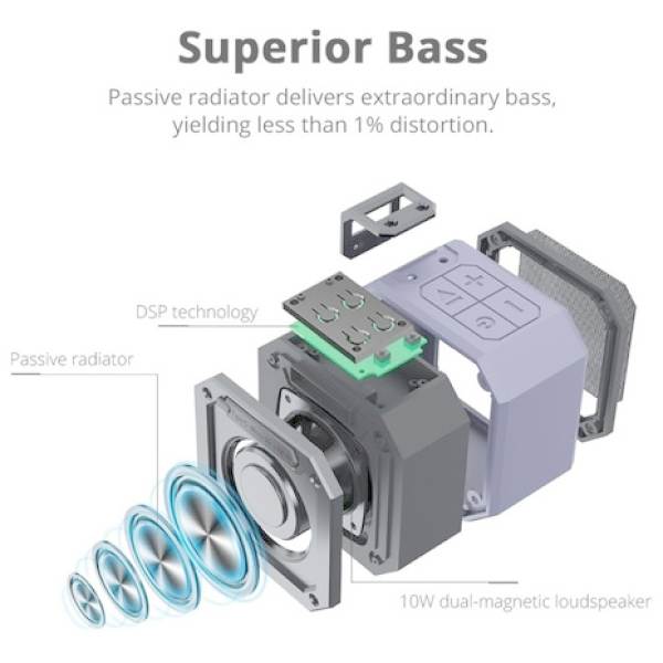 Parlante Portátil Inalámbrico Tronsmart Groove Bt 5.0 10w - Imagen 6